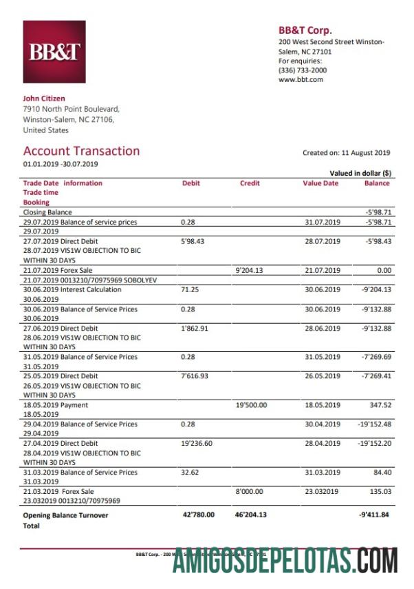 USA BB&T Corp Bank modelo